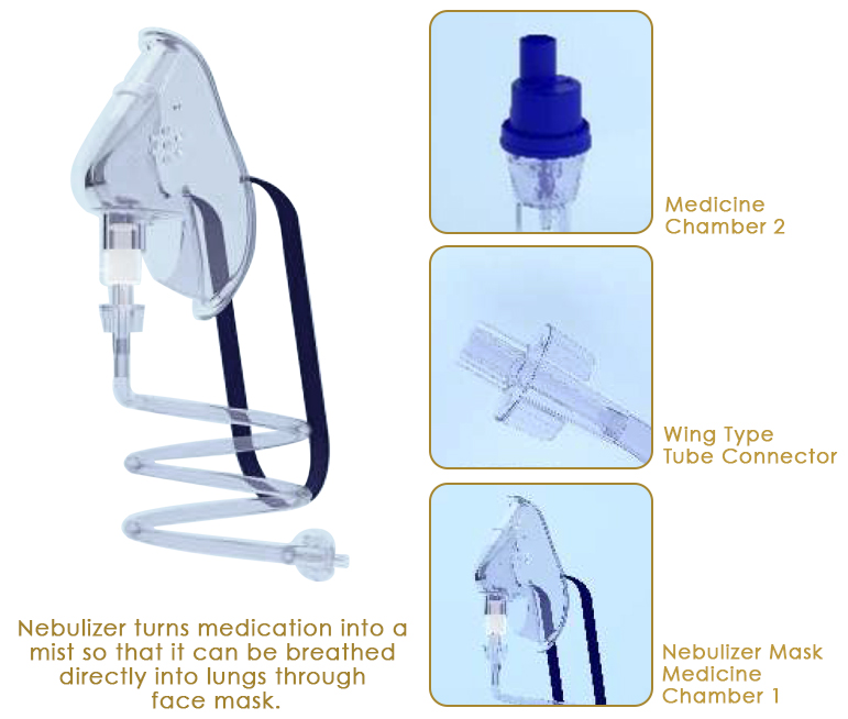 Nebulizer